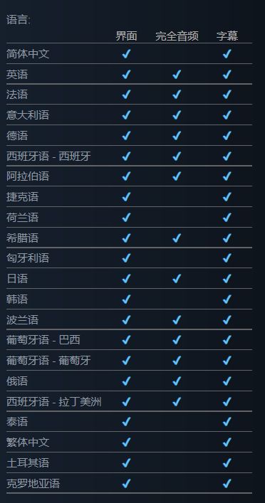 战神5 Steam口碑曝光首发66%好评九游会旗舰厅年度最佳级别游戏上PC翻车？(图4)